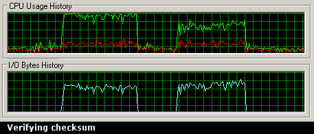 Verifying md5 checksums. Salamander first, and then MD5sum. Both I/O limeted, but md5sum is using much less CPU.