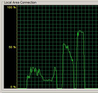 Copying 3 different 500MB files with AS254, AS3 and explorer