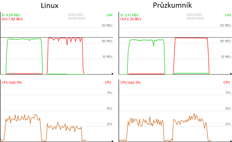 smb_linux+explorer.png