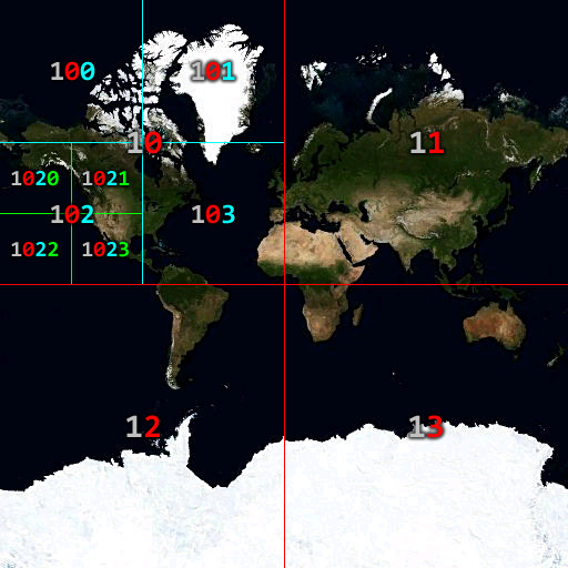 Coordinate system used by Virtual Earth