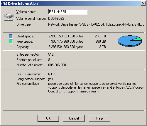 Network Drive Information